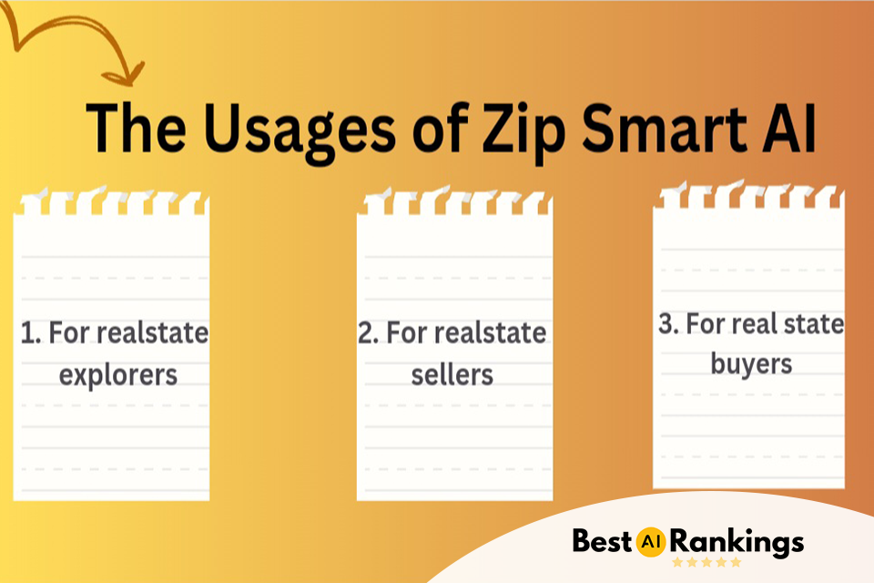 Zip smart AI